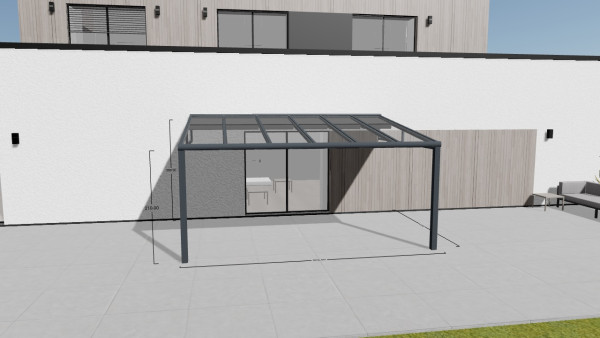 Holland Terrassen Konfiguration