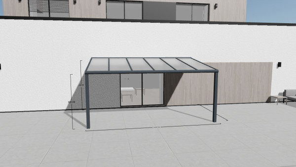 Holland Terrassen Konfiguration